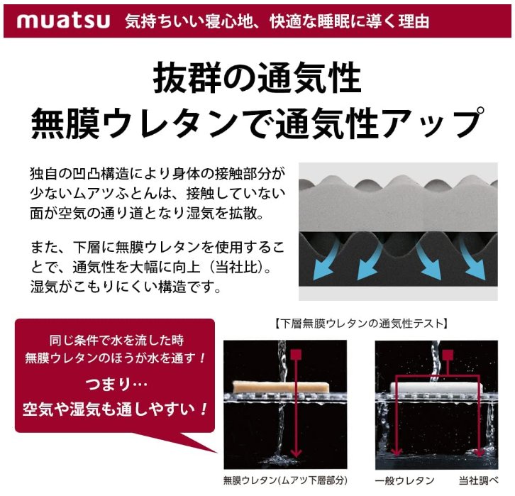 昭和西川 ムアツ マットレス 敷布団 シングル 高反発 三つ折り 厚さ9cm